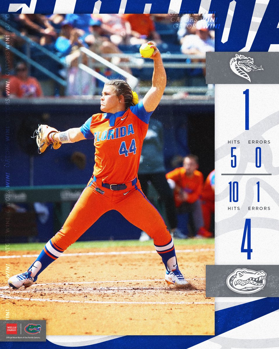 Weekend sweep 🧹🐊

Presented by <a href="/WellsFargo/">Wells Fargo</a>