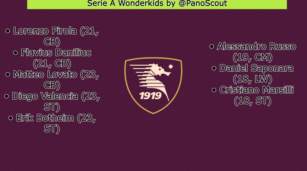 barneratua's tweet photo. (18). US Salernitana 🟤

• Lorenzo #Pirola
• Flavius #Daniliuc 
• Matteo #Lovato
• Diego #Valencia
• Erik #Botheim
• Alessandro #Russo
• Daniel #Saponara 
• Cristiano #Marsilli https://t.co/j8QglBfiGE