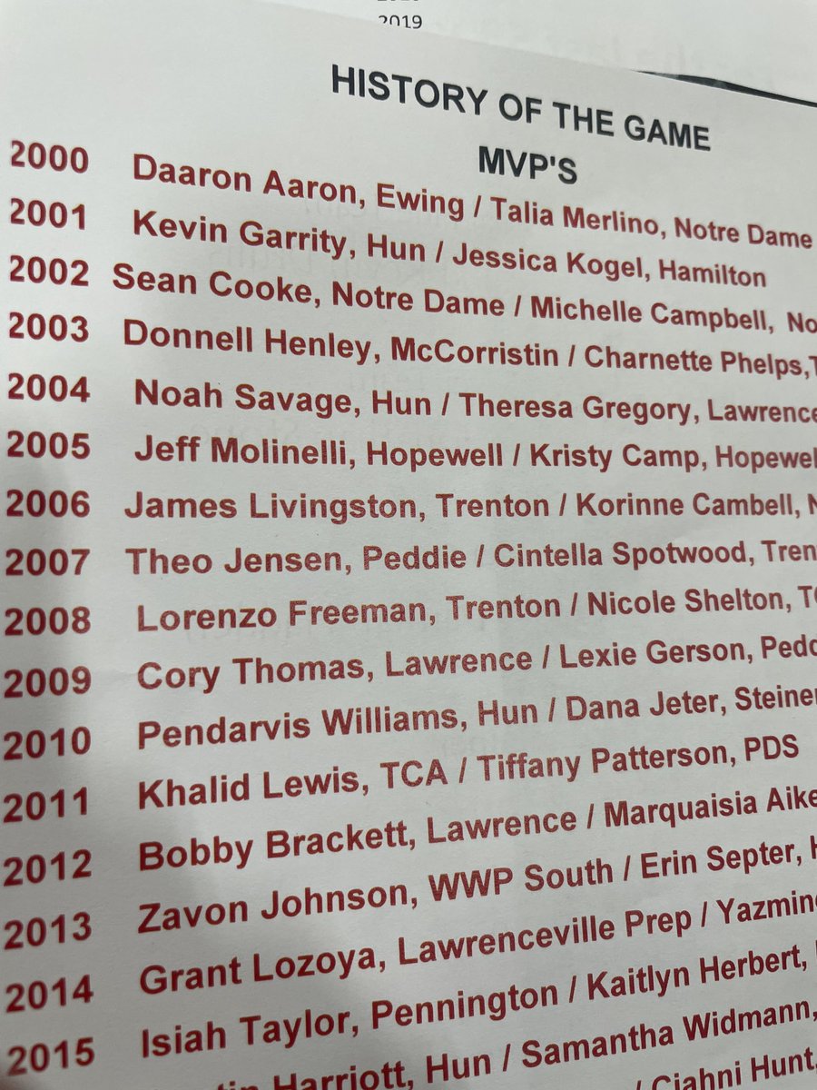 Anthony Mormile, Ed.D. (@tony_mormile) on Twitter photo 2005 was a stellar year for Hopewell basketball <a href="/HVGBBall/">HV Girls Basketball</a> <a href="/HVMBball/">Hopewell Valley Men's Bball</a> <a href="/FBLawrenceCards/">Lawrence Football</a> 2005 was a stellar year for Hopewell basketball <a href="/HVGBBall/">HV Girls Basketball</a> <a href="/HVMBball/">Hopewell Valley Men's Bball</a> <a href="/FBLawrenceCards/">Lawrence Football</a>