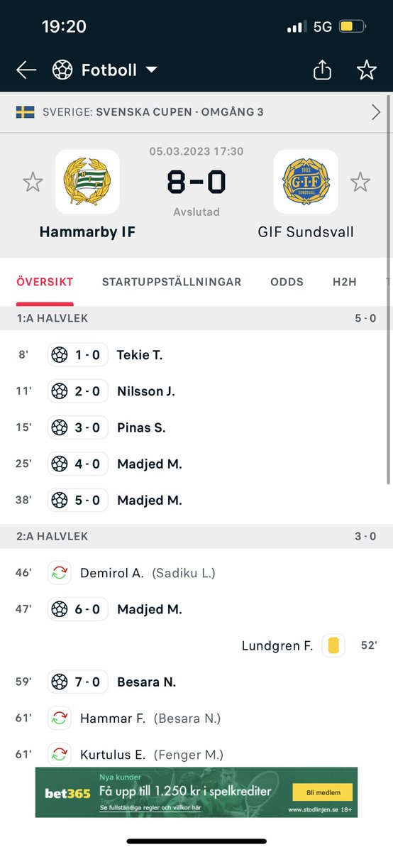 Skönt att veta att det finns någon som haft en sämre eftermiddag <a href="/OliverHagblom/">Oliver Hagblom</a>