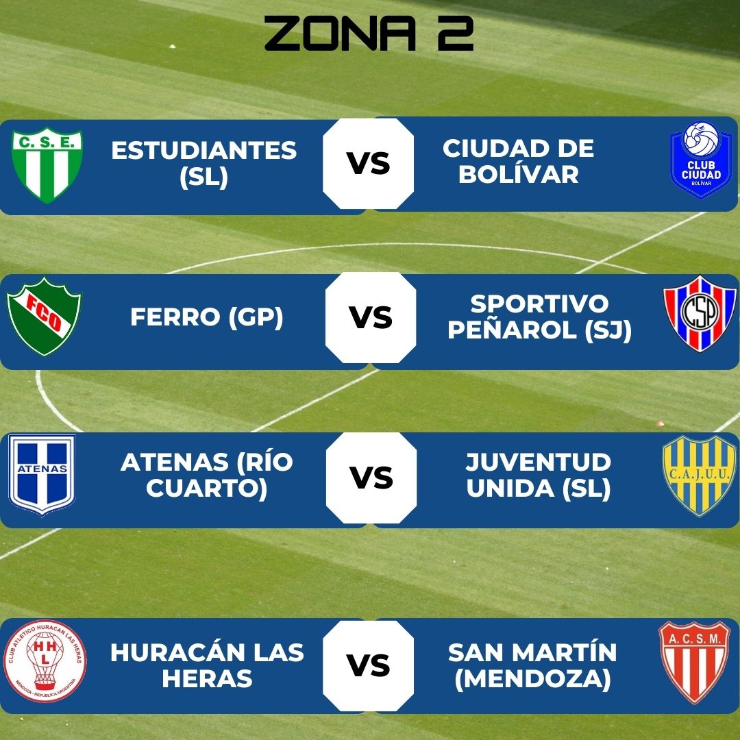 Torneo Federal A tweet media