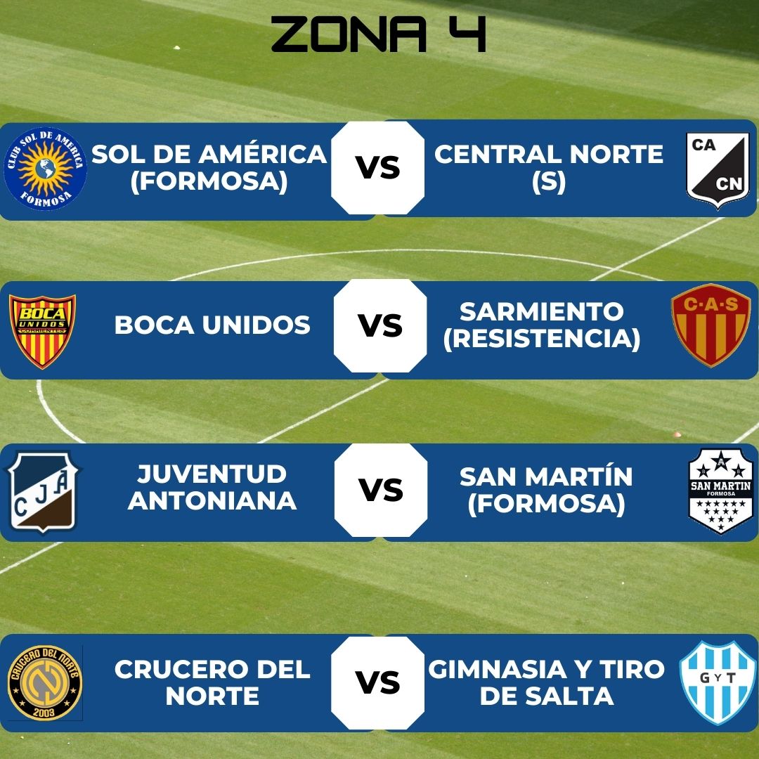 A menos de una semana para que comience el Federal A 2023, el fixture de la fecha 1.