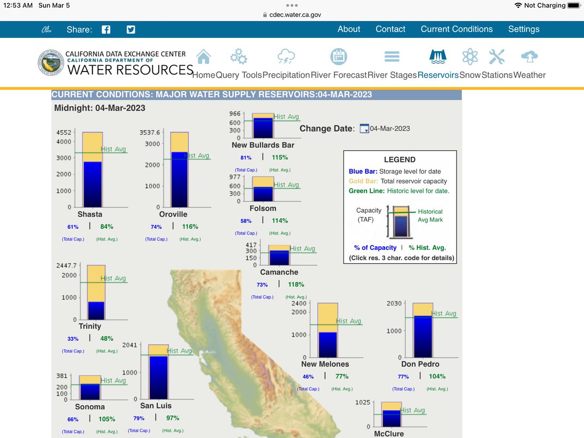 Joseph Angelo on Twitter "Snowfall Numbers, this should significantly