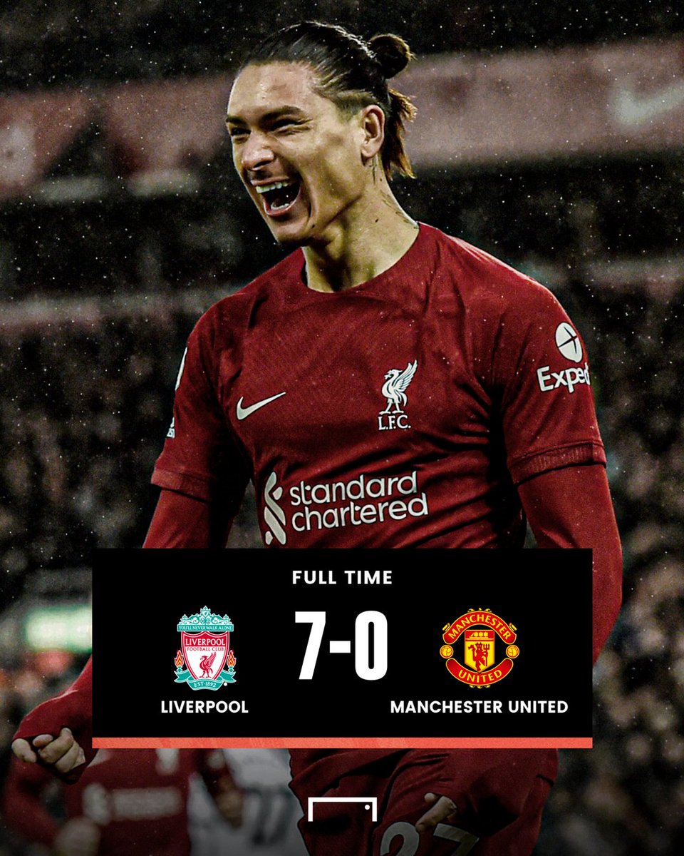 Let's laugh at Man United 😂😂😂😂😂😂😂😂😂😂😂😂😂?