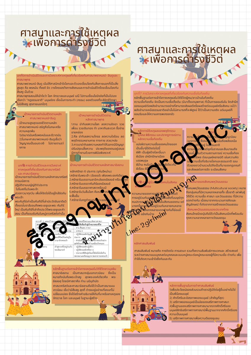 mrskrua's tweet photo. รีวิวงาน ออกแบบinfographic นักศึกษา 
#รับทำสไลด์ #รับออกแบบนามบัตร #รับออกแบบโปสเตอร์ 
#รับทำการบ้าน #รับออกแบบการ์ด https://t.co/NinglWKalV