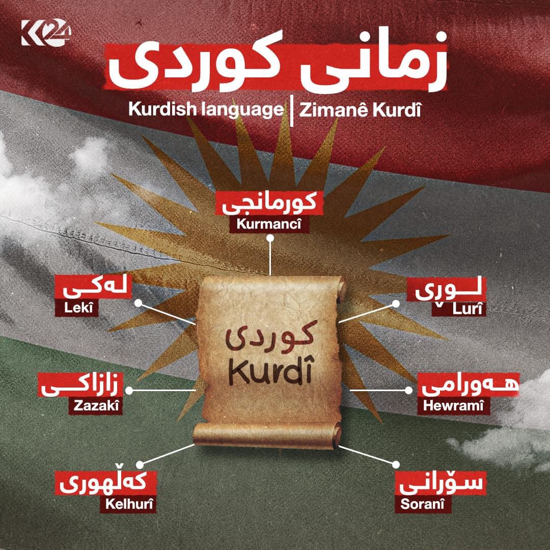 Zaravayên zimanê Kurdî, dewlemendiya vî zimanî ye

#ZimanêKurdî #21êSibatê
