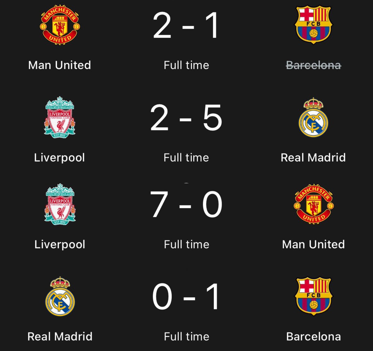 Out Of Context Football (@nocontextfooty) on Twitter photo 