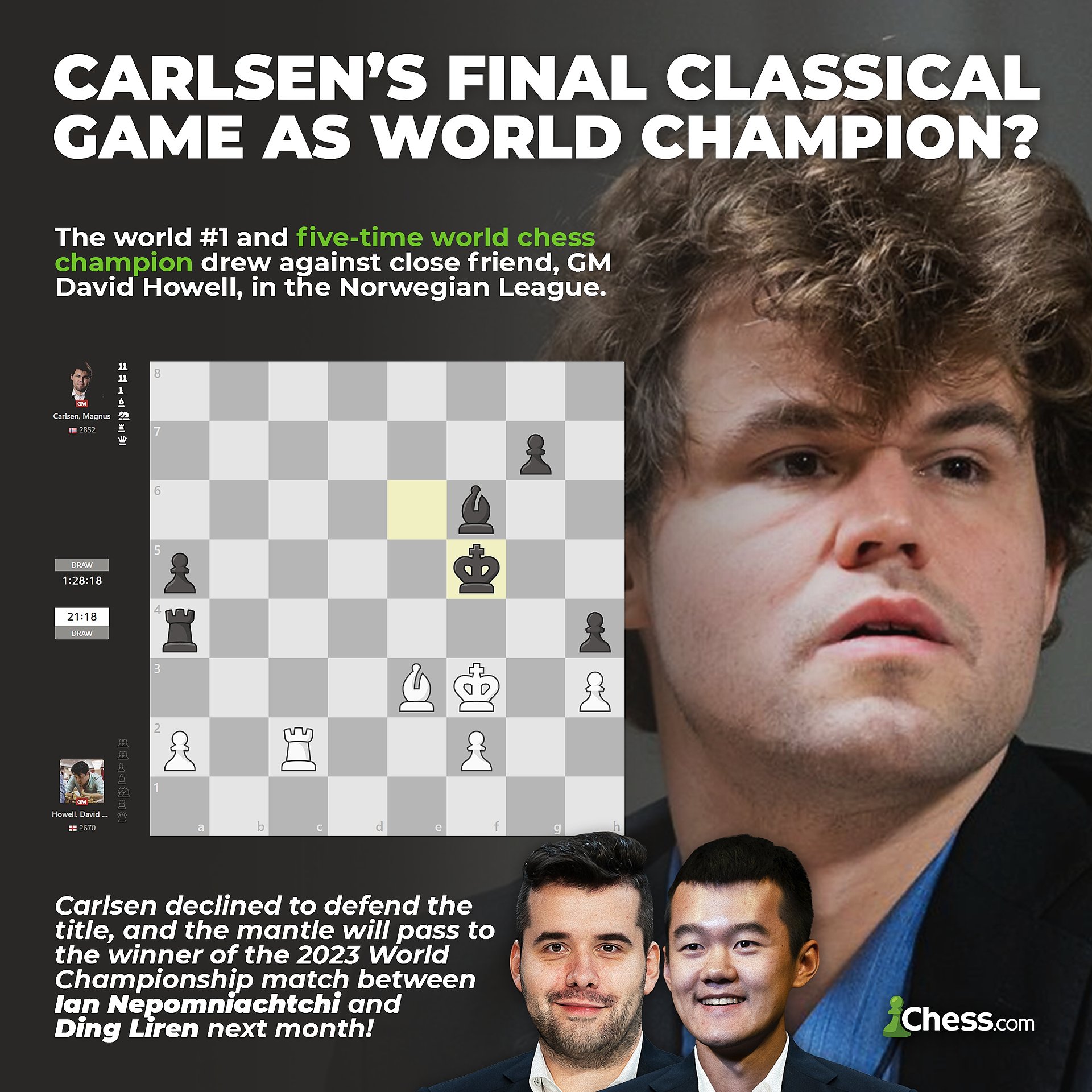 on Twitter "👑 MagnusCarlsen may have played his final