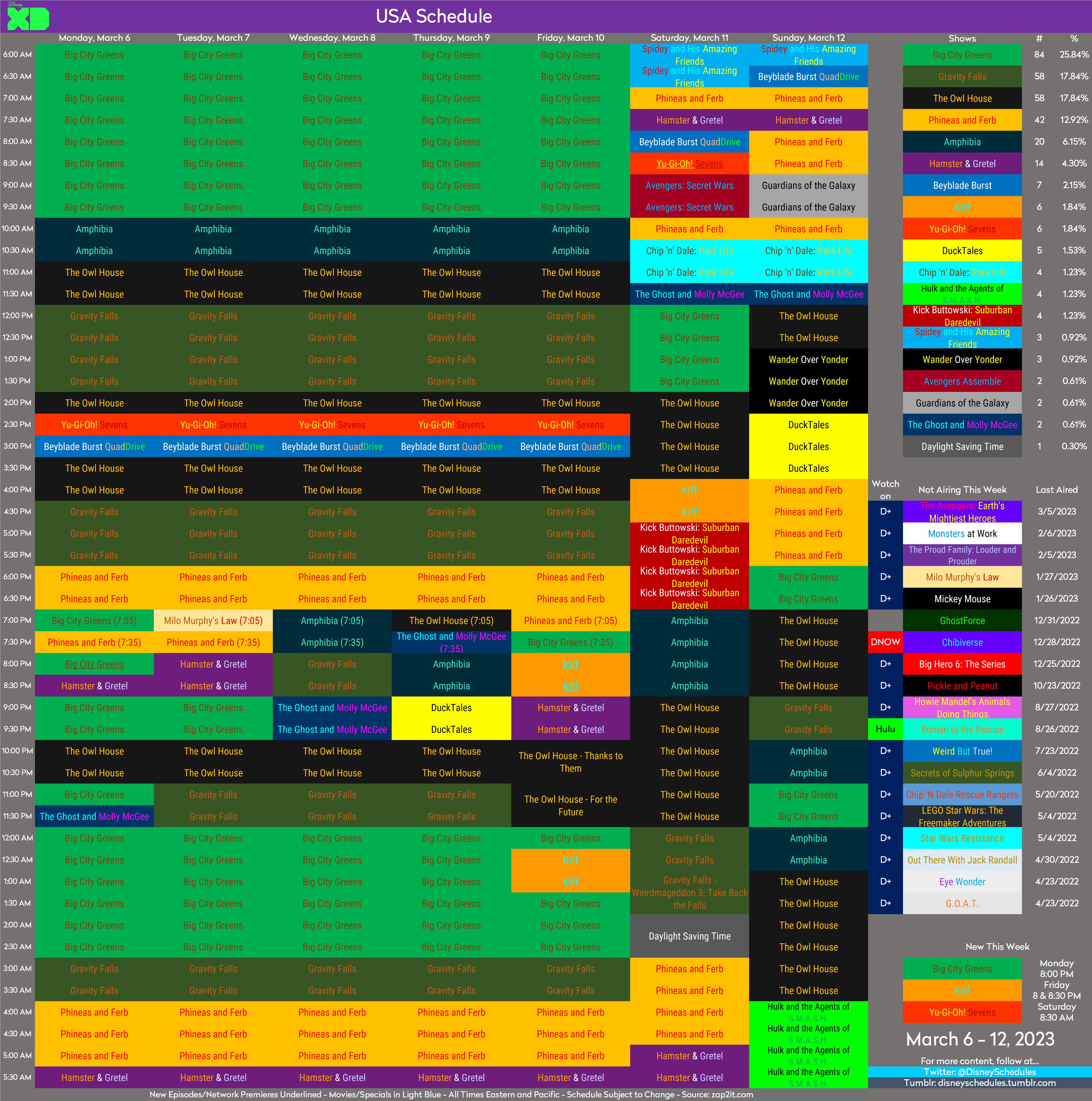 Disney Schedule Archive on Twitter: "Disney XD\