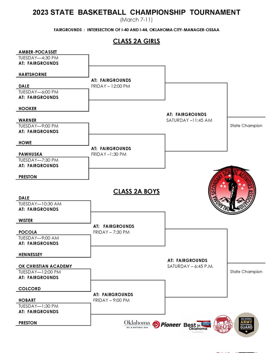 Oklahoma Class A Football Rankings 2024 Ray Leisha