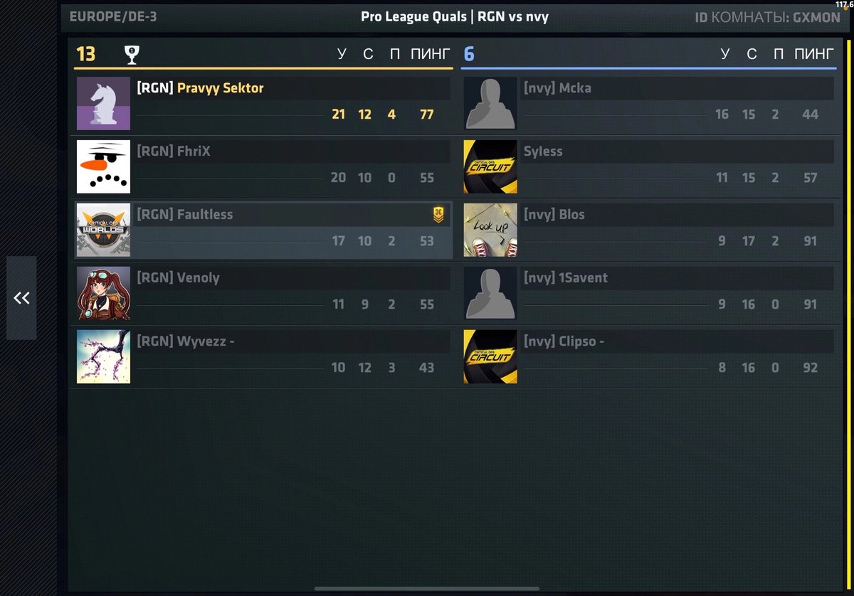 REIGNFaultless's tweet image. We are officially placing first in @cops_esports pro league qualifiers in Eurasia without losing a single map and moving right to the league stage! Hope to keep showing the best performance we can 🫡