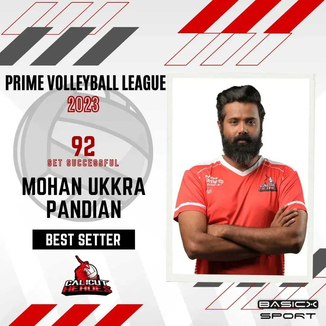BasicxSport's tweet photo. #basicxsport #primevolley2023 #primevolleyballleague #volleyballplayer #volleyballlovers #volleyball #volley #volleyballplayer #hyderabadblackhawks #ahmedabaddefenders #kochibluespikers #kolkatathunderbolts #chennaiblitz #calicutheroes #mumbaimeteors #bengalurutorpedoes https://t.co/jfdKFSvT9w