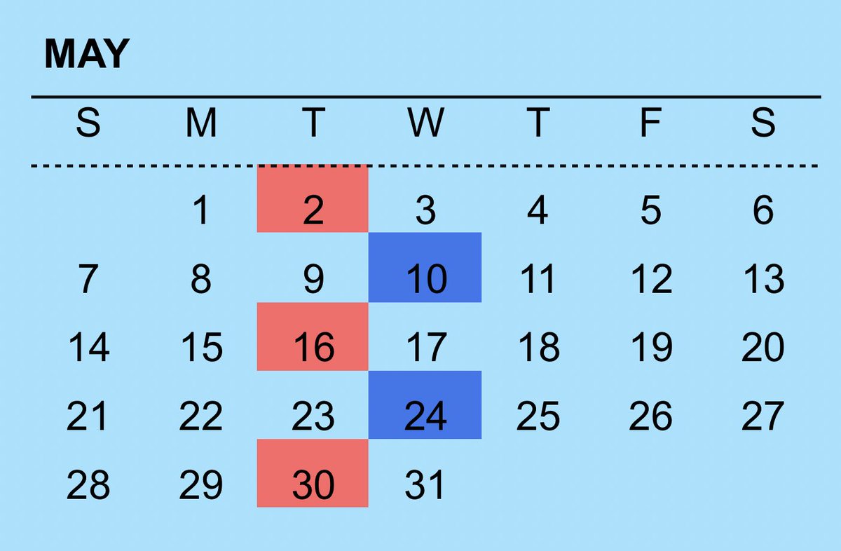 LiquidHbox's tweet photo. REMINDER: 
For the remainder of 2023:

🟥 $3,000 Melee Coinbox IS NOW every other TUESDAY. 

🟦 $3,000 Ultimate Coinbox remains every other Wednesday. 

Our next event is Melee, happening this Tuesday on March 7th. I made a Spring calendar for a guide: 

https://t.co/7ZIGNBURzd https://t.co/kYC15gv1sx