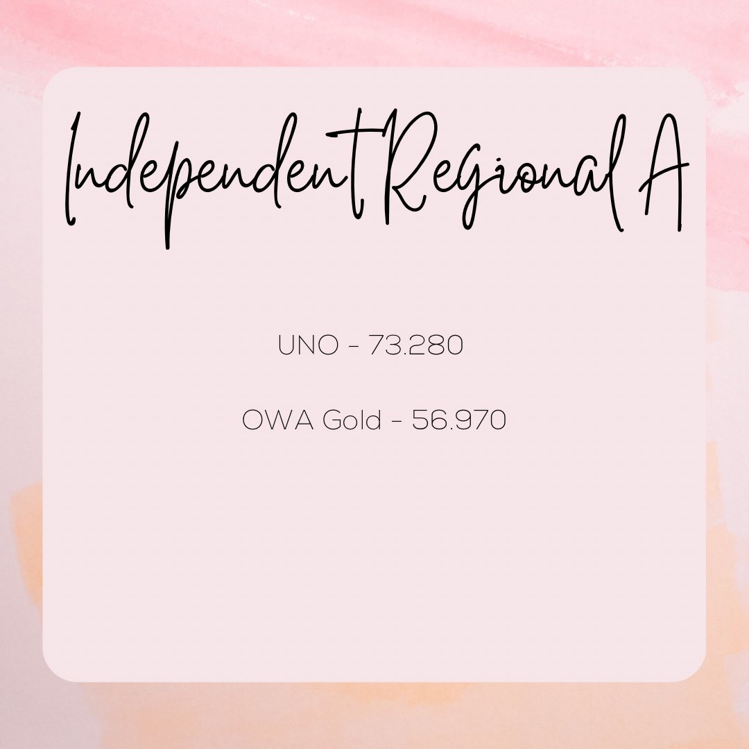 HWAA Circuit tweet media