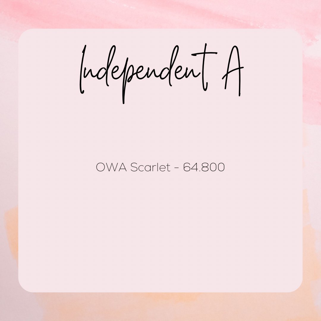 HWAA Circuit tweet media