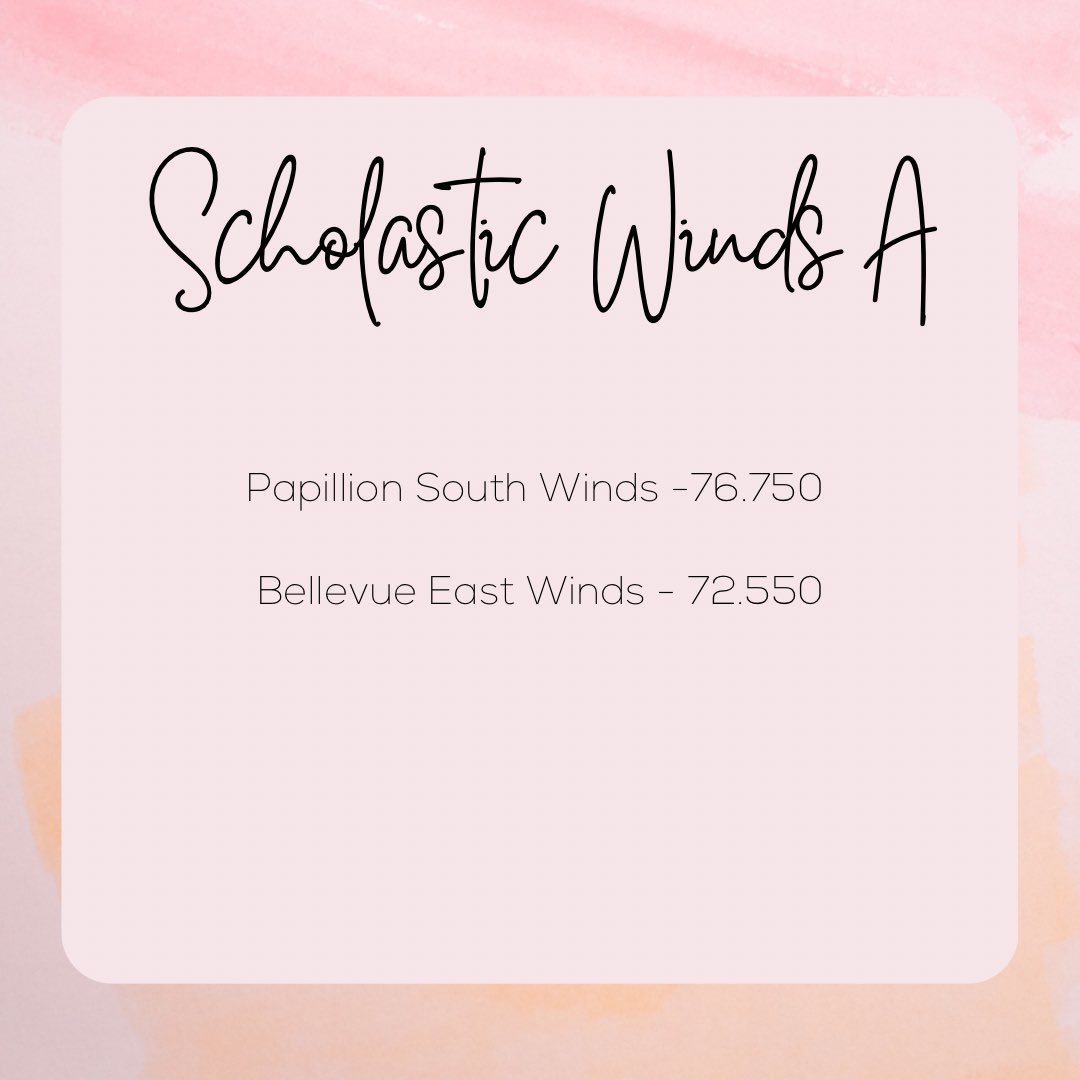 HWAA Circuit tweet media