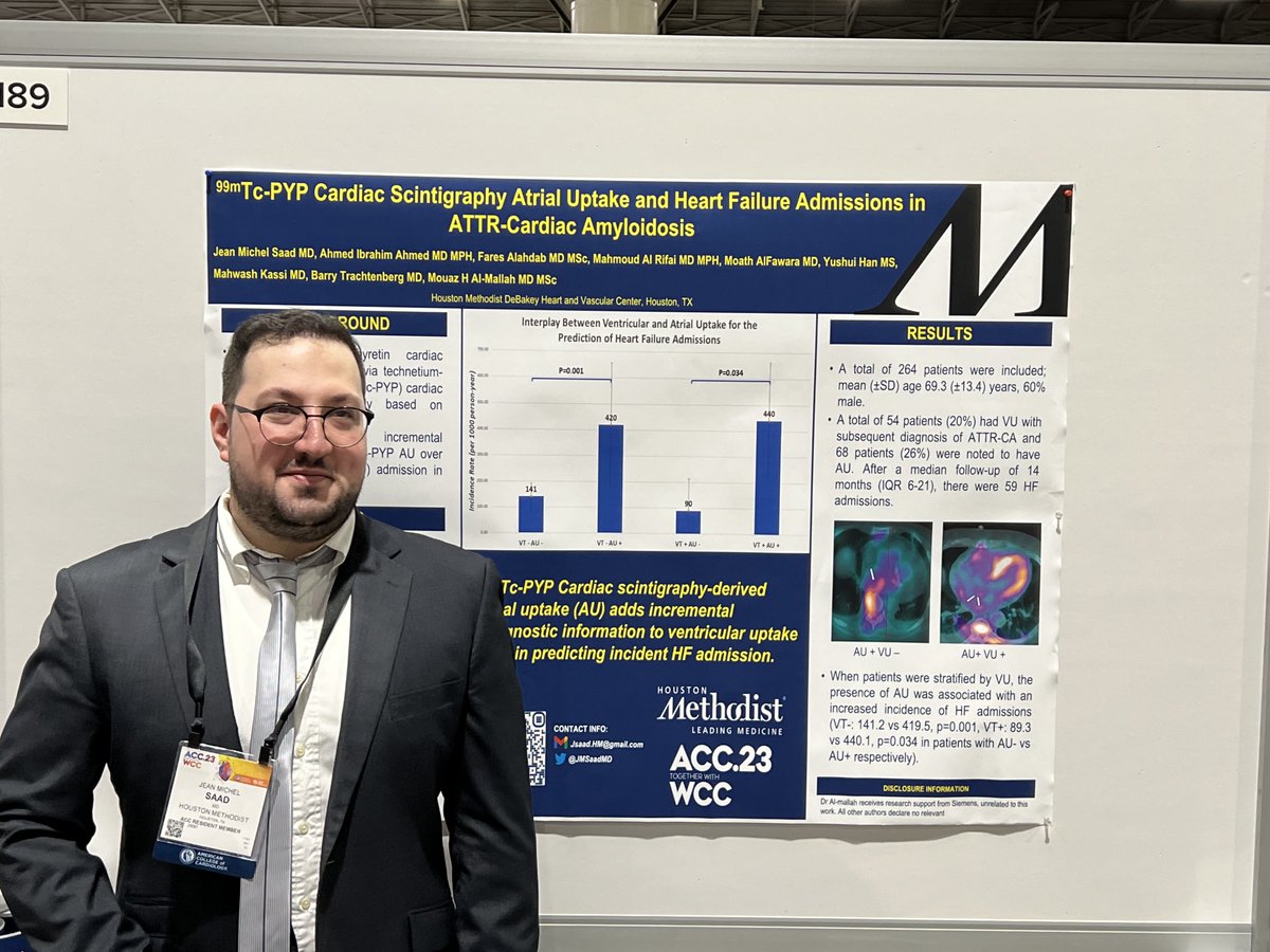 Dipan J. Shah, MD tweet media