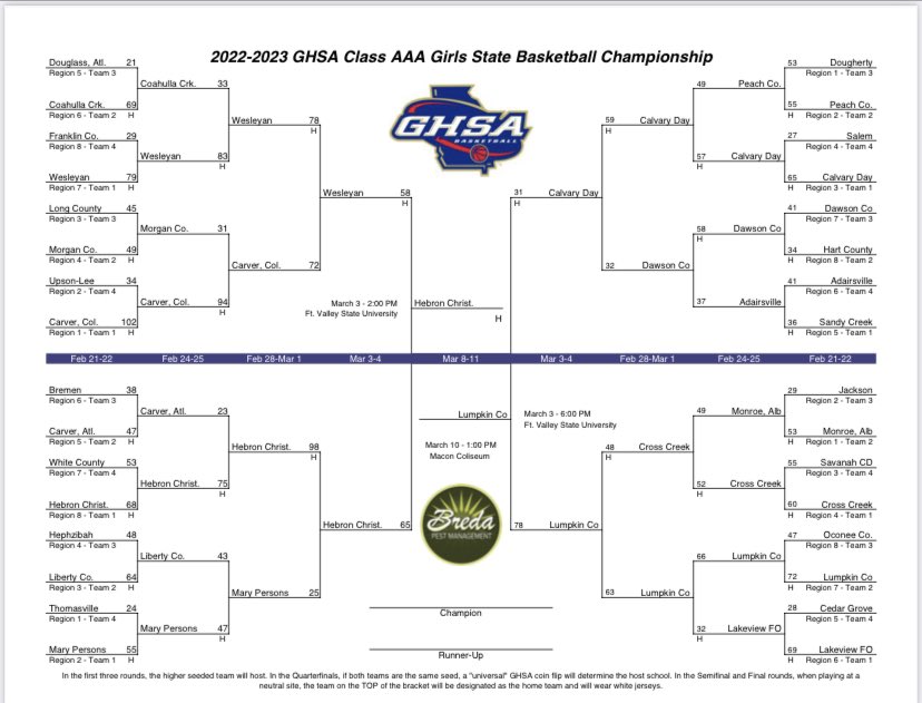 HebronGBB (@hebrongbb) on Twitter photo Come out and support the Lions in the state championship on Friday.
WHITE OUT!!!
π Lumpkin County
π
Friday, March 10
π 1:00pm
π Macon Coliseum
π State Championship
#DoWhatYouDo #GoLions
<a href="/hcaathletic/">HCA Athletics</a> <a href="/HebronLions/">Hebron Christian Academy</a> <a href="/GDPsports/">Gwinnett Daily Post</a> <a href="/scoreatlanta/">SCORE Atlanta</a> <a href="/KyleSandy355/">Kyle Sandy</a> Come out and support the Lions in the state championship on Friday.
WHITE OUT!!!
π Lumpkin County
π
Friday, March 10
π 1:00pm
π Macon Coliseum
π State Championship
#DoWhatYouDo #GoLions
<a href="/hcaathletic/">HCA Athletics</a> <a href="/HebronLions/">Hebron Christian Academy</a> <a href="/GDPsports/">Gwinnett Daily Post</a> <a href="/scoreatlanta/">SCORE Atlanta</a> <a href="/KyleSandy355/">Kyle Sandy</a>