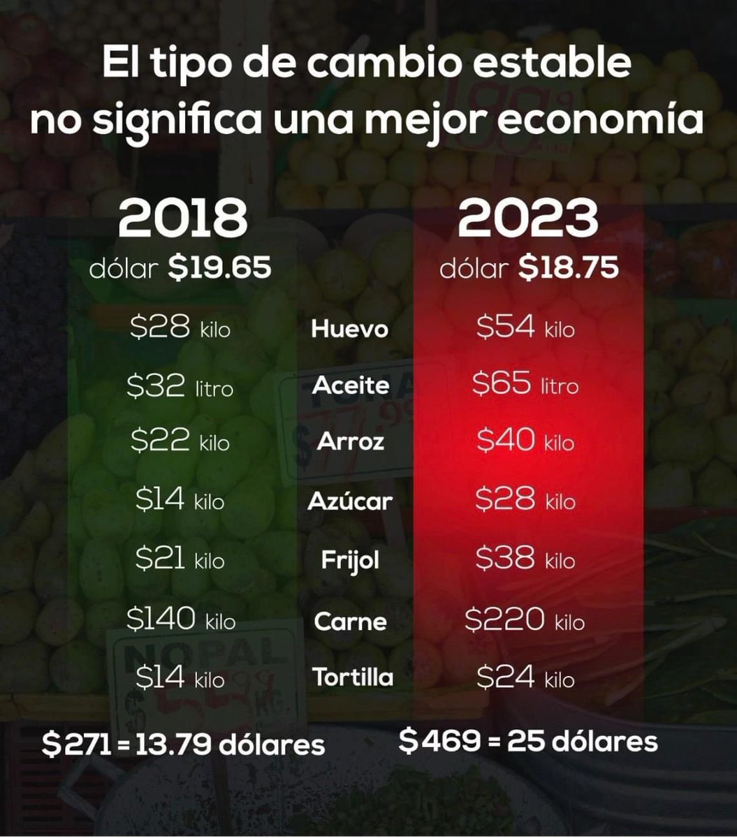 Ernesto80380327's tweet photo. @GobiernoMX Y que dice de estos #CorruptosInutiles https://t.co/IZHlWl7Zsy