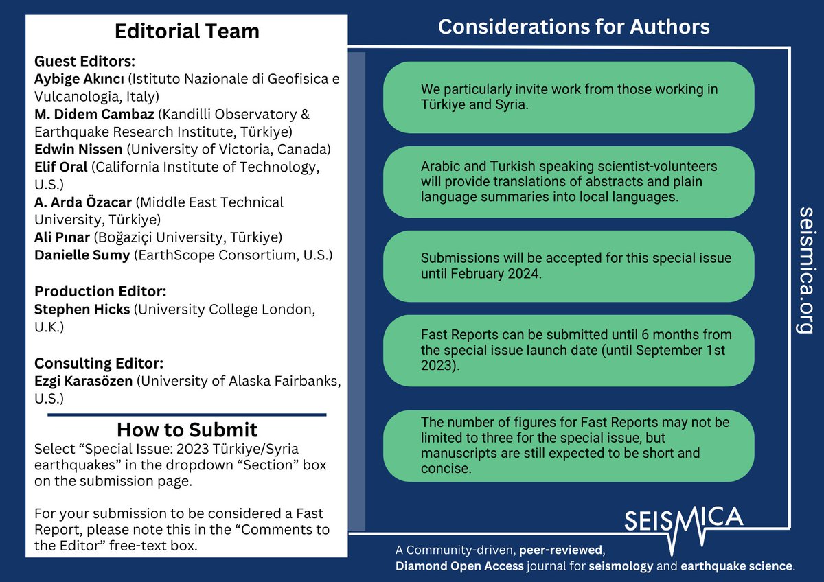 Seismica is announcing a special journal issue on the 2023 Kahramanmaras, Türkiye earthquake sequence, with papers free-to-publish and free-to-read. 🧵:

seismica.org/issue/view/28

#DiamondOpenAccess #seismology #EarthquakeScience