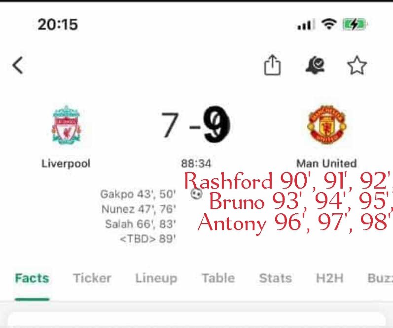 Uwemsmagic's tweet photo. The real result from English FA collation centre 😂😂😂
CRY MORE https://t.co/ua2rJKw4i7