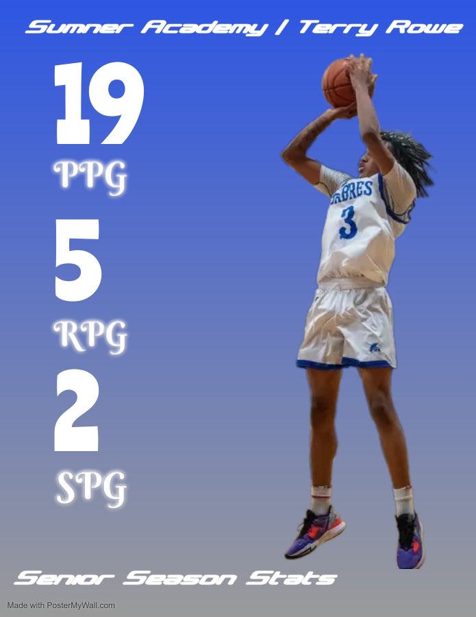 Terry “Trey”Rowe (@treyrowe_3) on Twitter photo To end off my Senior Season , I have Lead my team to the Substate championship. I had an amazing time playing with my teammates and looking foward to playing college ball next . @MetroSports_KC <a href="/sportsinkansas/">Sports in Kansas</a> <a href="/PrepHoopsKS/">Prep Hoops Kansas</a> <a href="/sumner_academy/">Sumner Athletics & Activities</a> <a href="/KansasPregame/">Kansas Pregame</a> To end off my Senior Season , I have Lead my team to the Substate championship. I had an amazing time playing with my teammates and looking foward to playing college ball next . @MetroSports_KC <a href="/sportsinkansas/">Sports in Kansas</a> <a href="/PrepHoopsKS/">Prep Hoops Kansas</a> <a href="/sumner_academy/">Sumner Athletics & Activities</a> <a href="/KansasPregame/">Kansas Pregame</a>