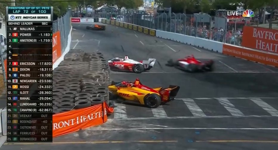 MsportXtra's tweet image. #Indycar #GPStPete McLaughlin coming out of the pits. Grosjean on the hot tyres. Battling for the lead, nobody wants to give up. Both into the tyrewall. All 4 @FollowAndretti cars are out. :( #MsportXtra