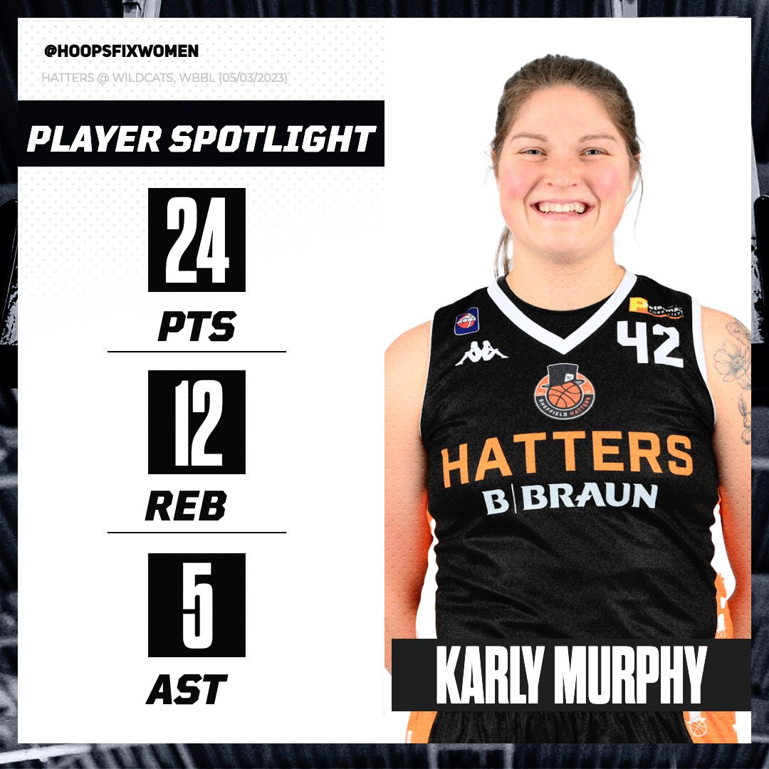 Hoopsfix Women tweet media