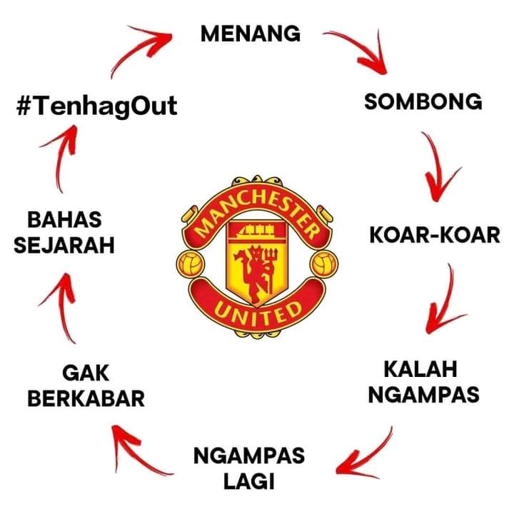 fredariusr tweet picture