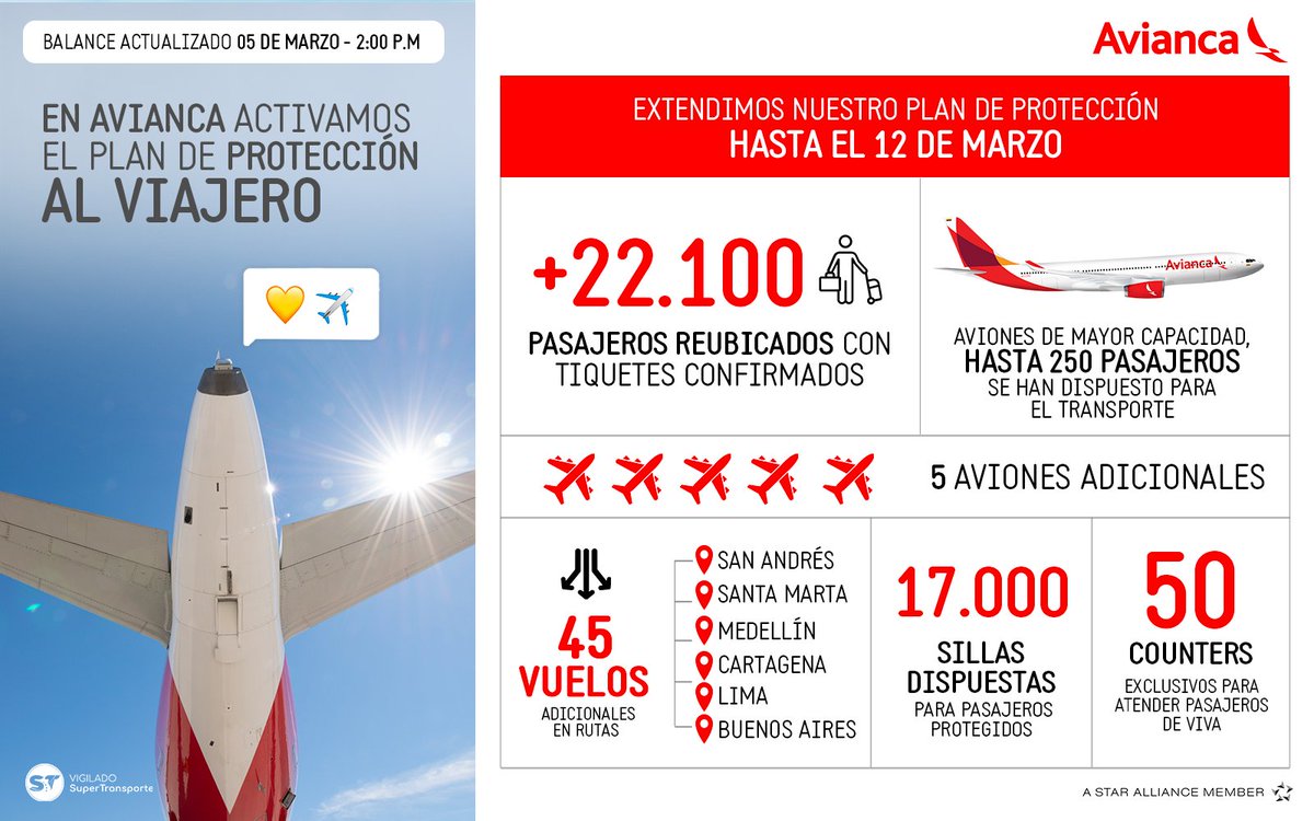 avianca tweet media