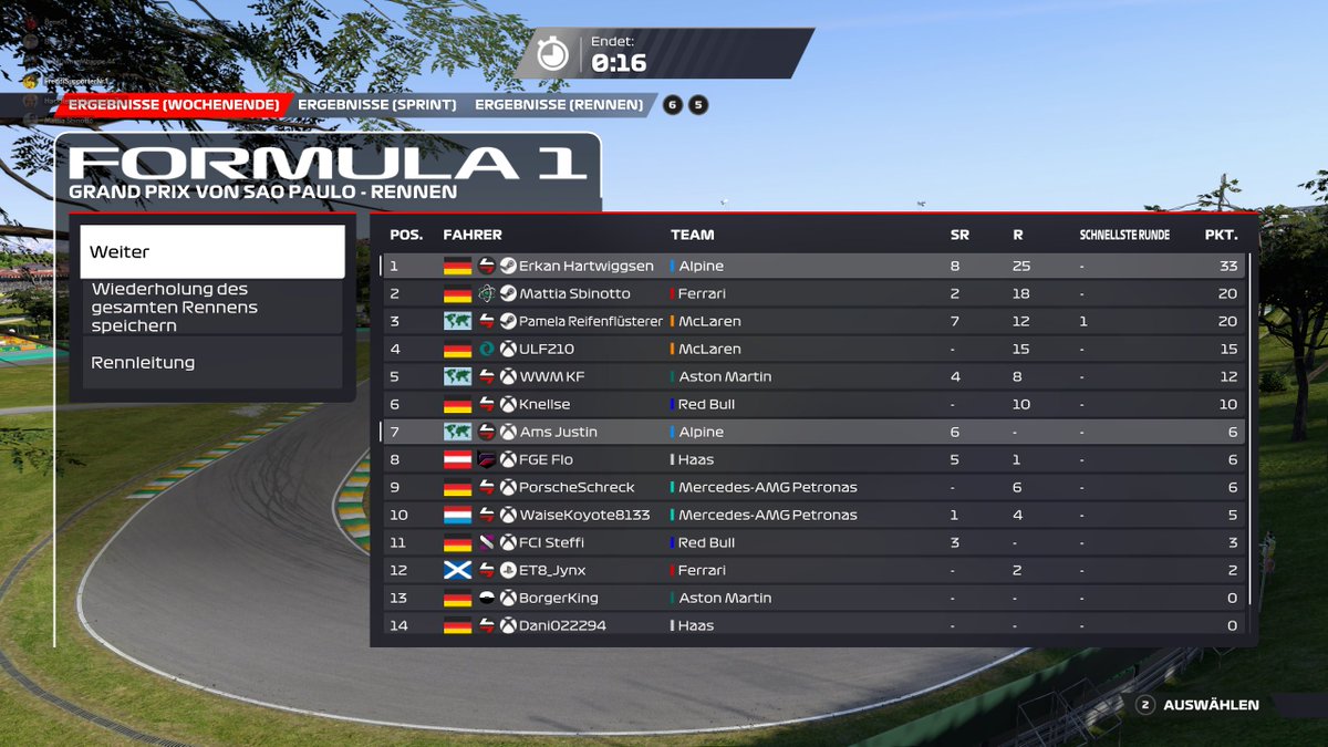 Lukas010303's tweet photo. @WildwasserF1 great way to end the season and maybe the whole chapter of WWM with season 6. Had some special moments in those years, always a pleasure to be a part of it! Thanks to the whole team behind the scenes. @TroyPJ30 last 3 laps🥸
We just dont talk about my name there🤪🤙 https://t.co/kE0cbh1UIi