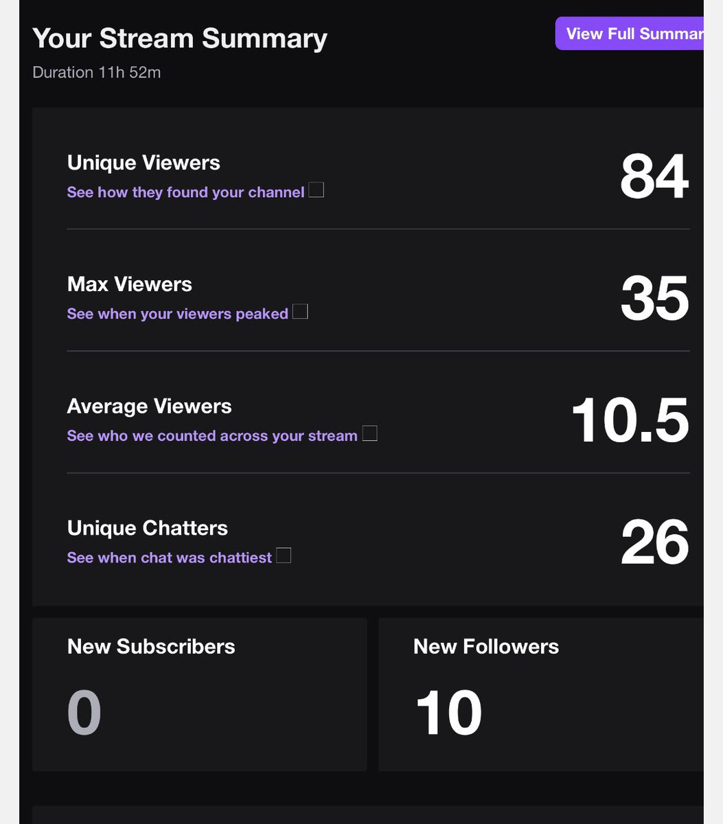 GmnRicoo's tweet photo. Fwm on twitch https://t.co/a4CQWslZAf https://t.co/y9m4GiUdjm