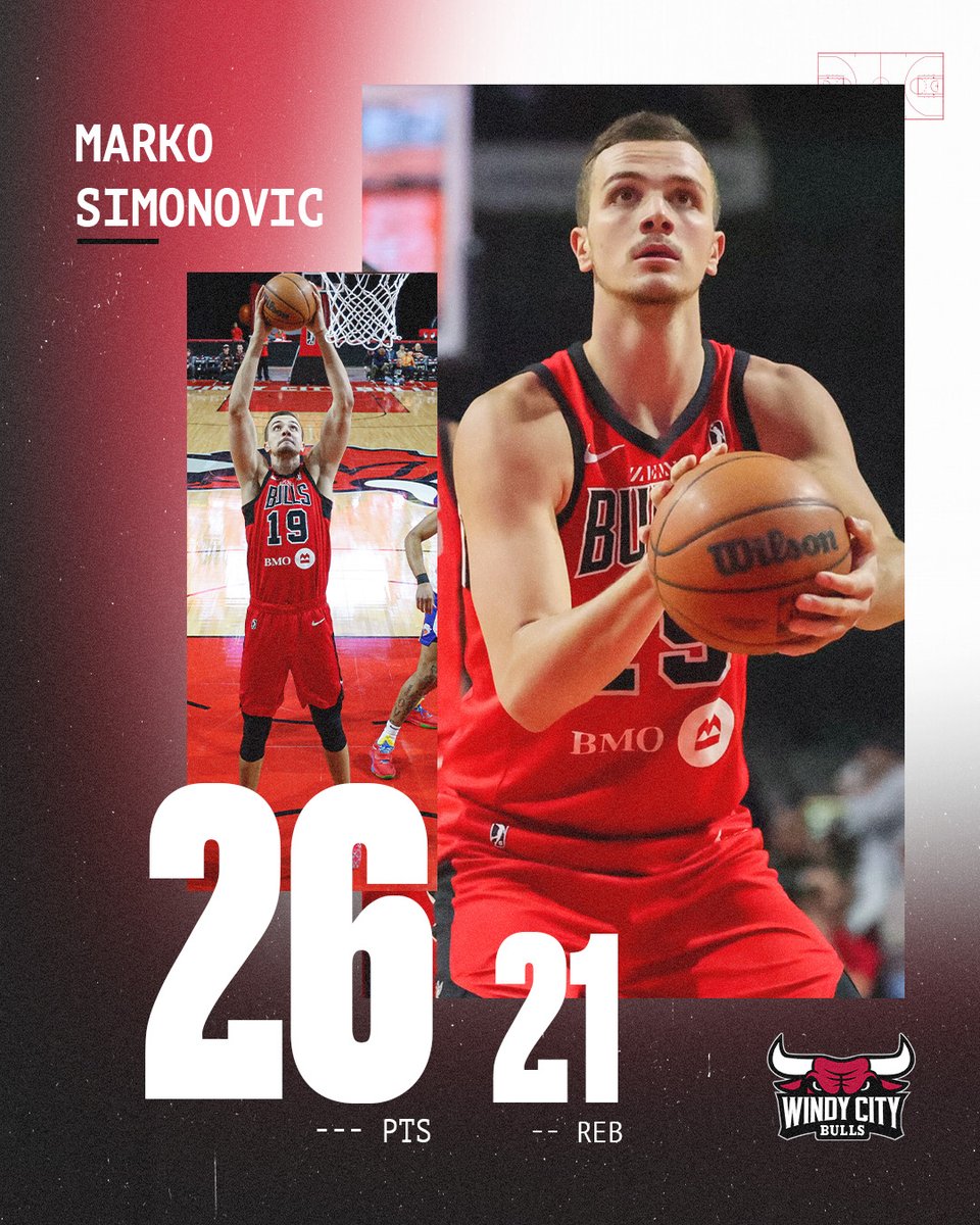 Windy City Bulls tweet media
