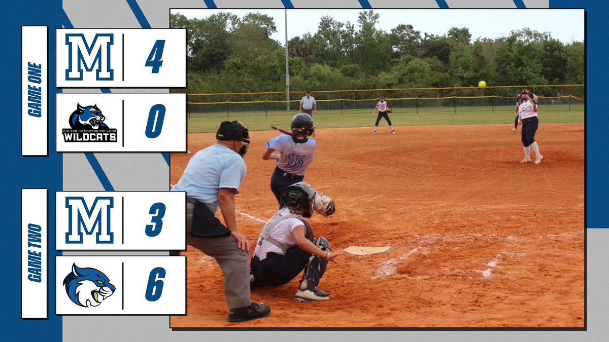 Macomb Athletics tweet media