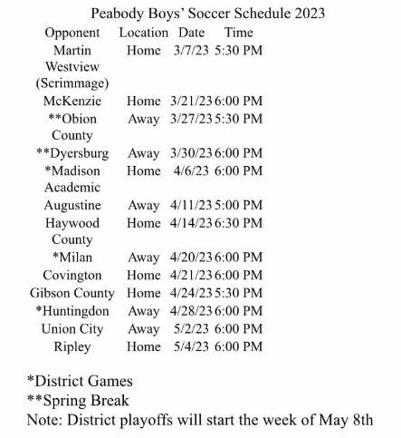 Peabody HS Soccer (@peabodysoccer) on Twitter photo 