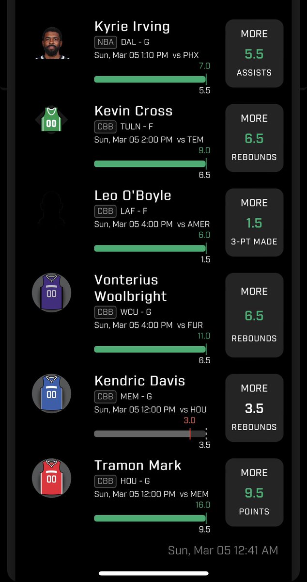 Str8UpGangDFS's tweet photo. Everything In Motion Prize Picks and night still young. 

#PrizePicks #DFS #GambingTwitter #Twitter #CBB .@PrizePicks .@Twitter #NBA #prop #NBATwitter #Trending #EverythingInMotion #NHL https://t.co/UG3F5TzI6K