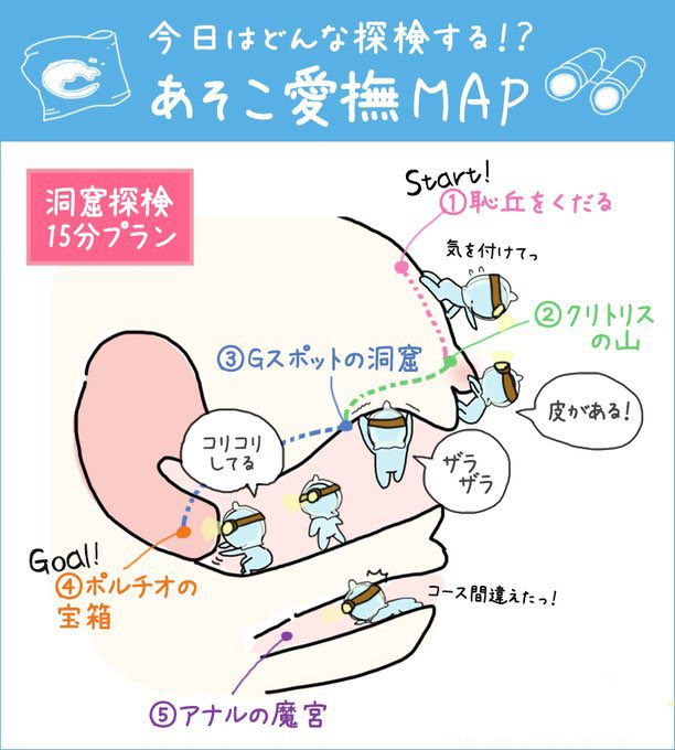 hame__mi's tweet photo. 人生に迷ったときは性感帯マップをみてください。 https://t.co/olEhnjc8Li