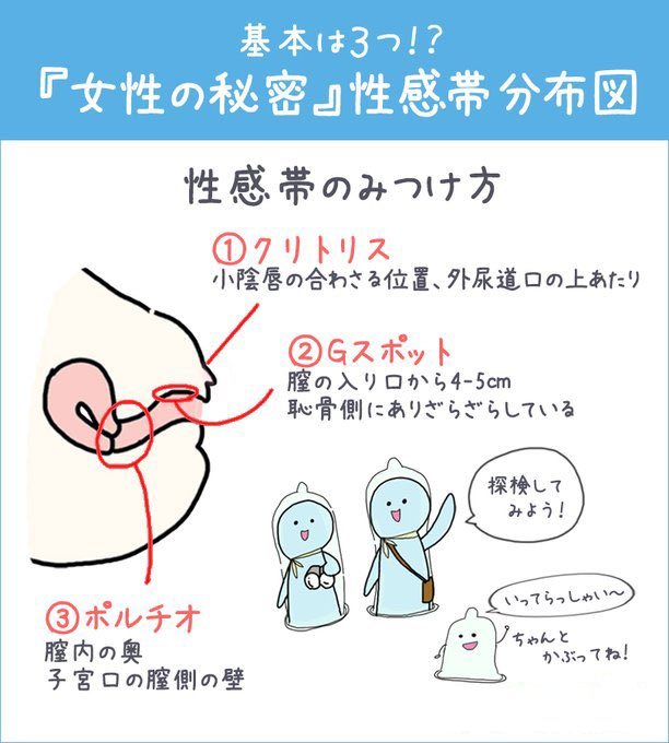 hame__mi's tweet photo. 人生に迷ったときは性感帯マップをみてください。 https://t.co/olEhnjc8Li