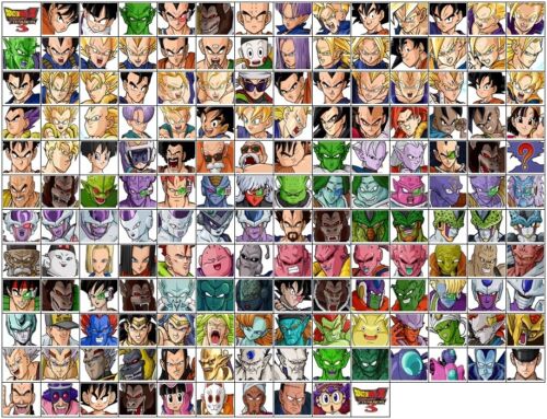 List of playable characters in the Budokai Tenkaichi series