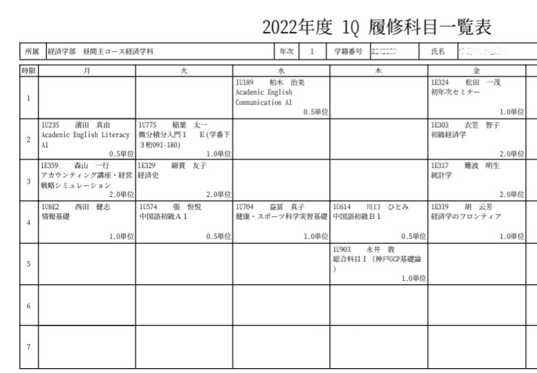 神戸大学経済学部1回生の1Qの時間割です！基本的に(月)～(木)は鶴甲第1キャンパス、(金)は六甲台第1キャンパスで講義を受けます。(水)の空きコマは友達とカラオケをしたり、ラーメンを食べに行ったり、空き教室で課題をしたりなど有効活用していました。新1回生の皆さんは是非参考にしてみてください！