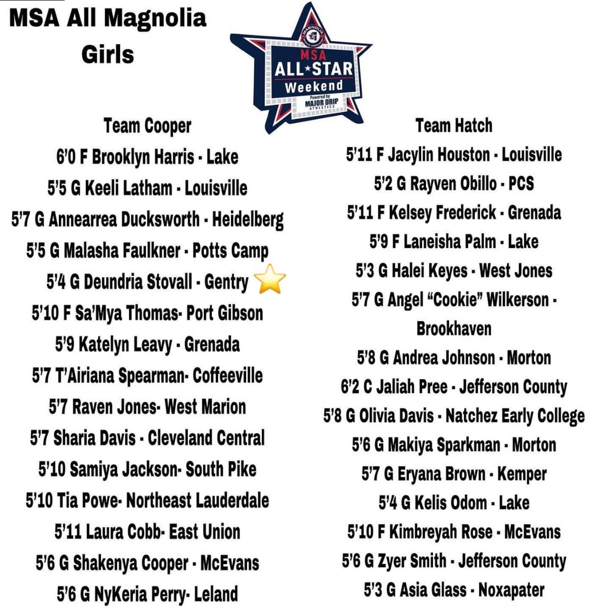 Deundria Stovall tweet media