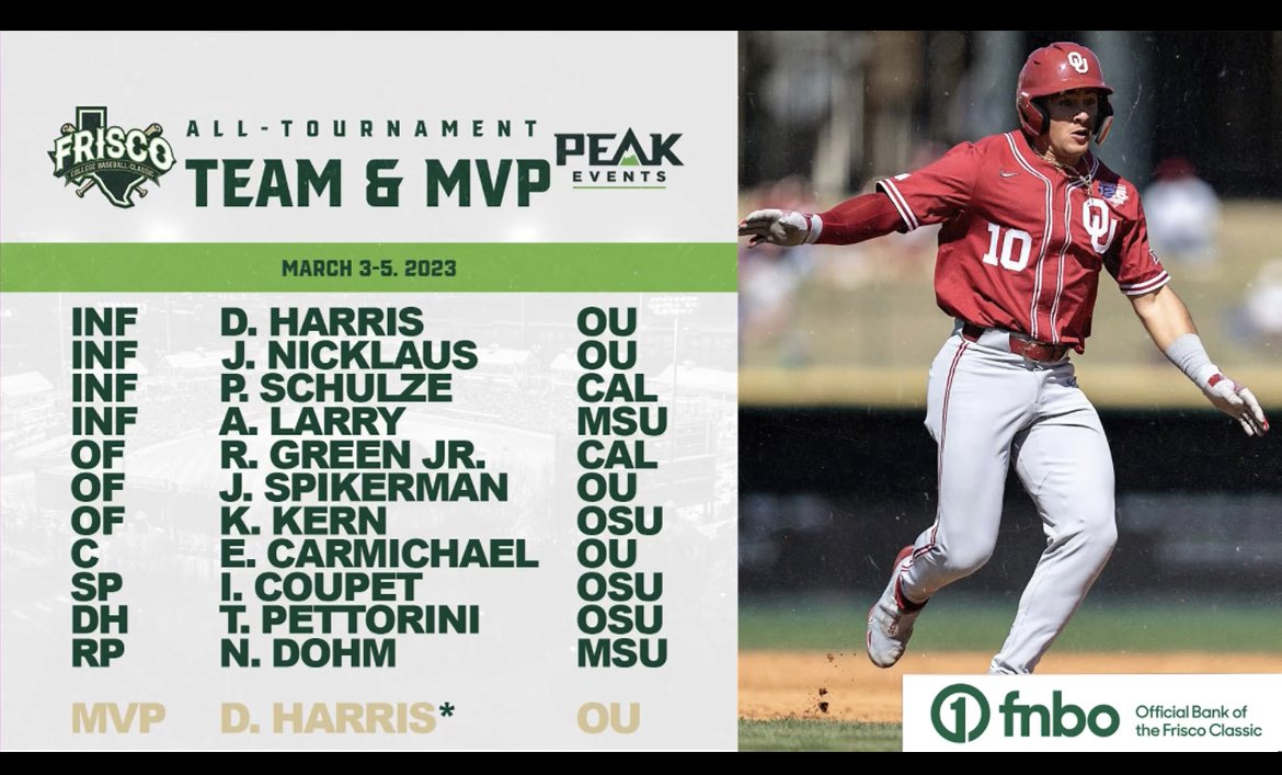 Ron Coupet (@roncoupet) on Twitter photo Outstanding outing Zay!! Keep it rolling Outstanding outing Zay!! Keep it rolling