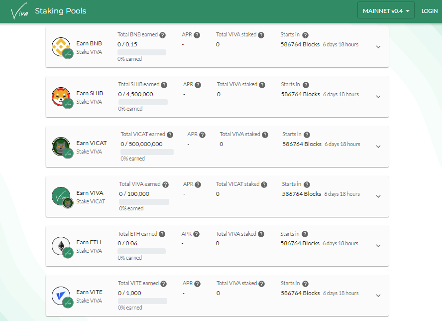 6 new #staking pools going live on app.vivafi.org !
💰 #Stake $VIVA, #Earn $BNB $SHIB $ViCat $ETH $VITE
💰 #Stake $ViCat, #Earn $VIVA

#DeFi #VITE #StakingRewards @ViCat_777