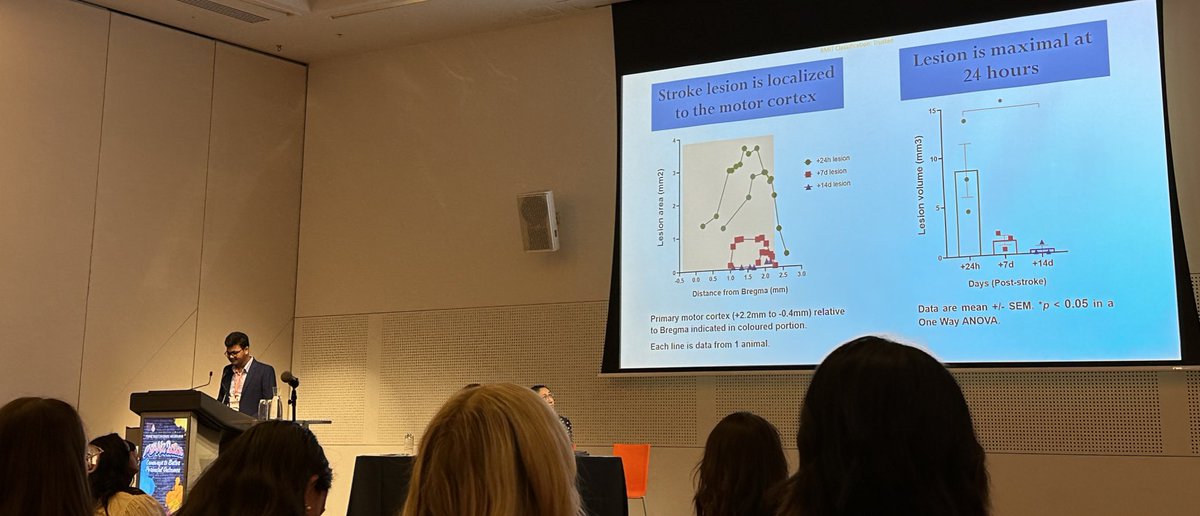 Dr Bobbi Fleiss (@bobbifleiss) on Twitter photo Well done <a href="/Victormondalbd/">Victor Mondal</a> 🎉👍🏼😁for such a clear showing of your work on developing a hydrogel therapy for neonatal stroke #PSANZ2023 Well done <a href="/Victormondalbd/">Victor Mondal</a> 🎉👍🏼😁for such a clear showing of your work on developing a hydrogel therapy for neonatal stroke #PSANZ2023