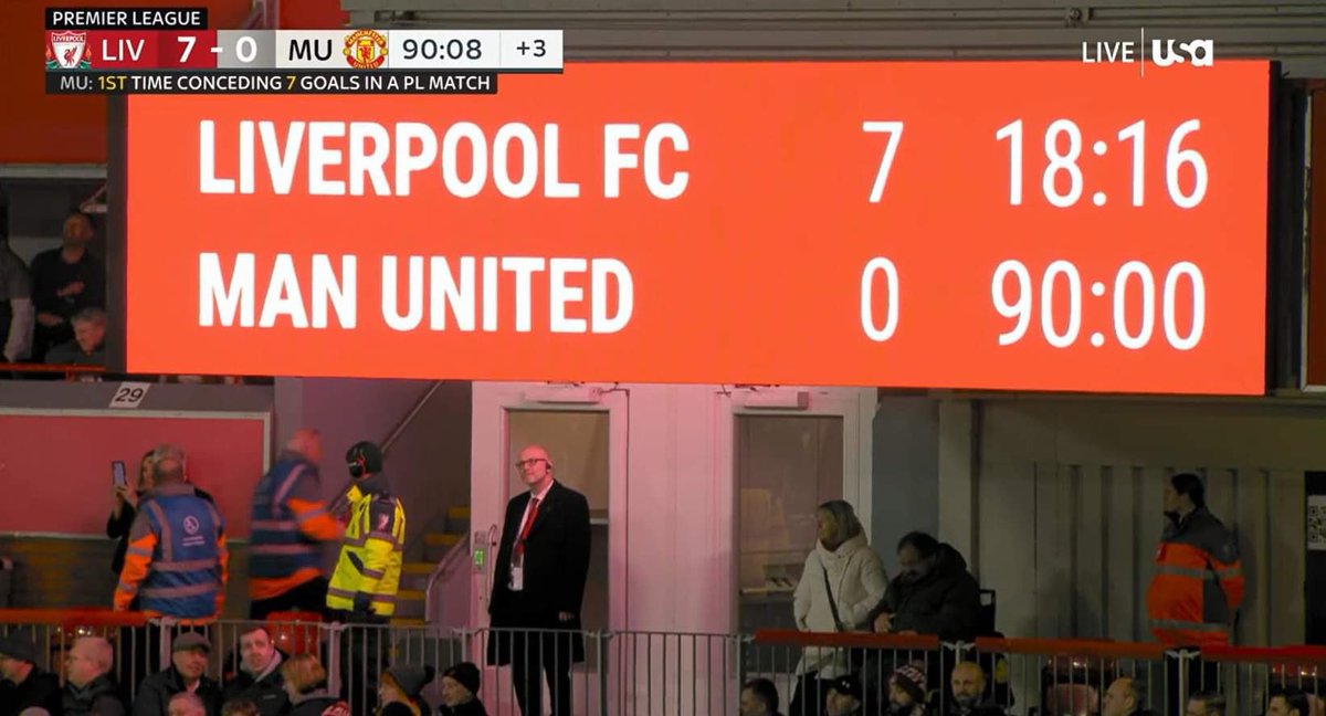 PetrGerald's tweet photo. What a day! @LFC https://t.co/EqgGXGemru