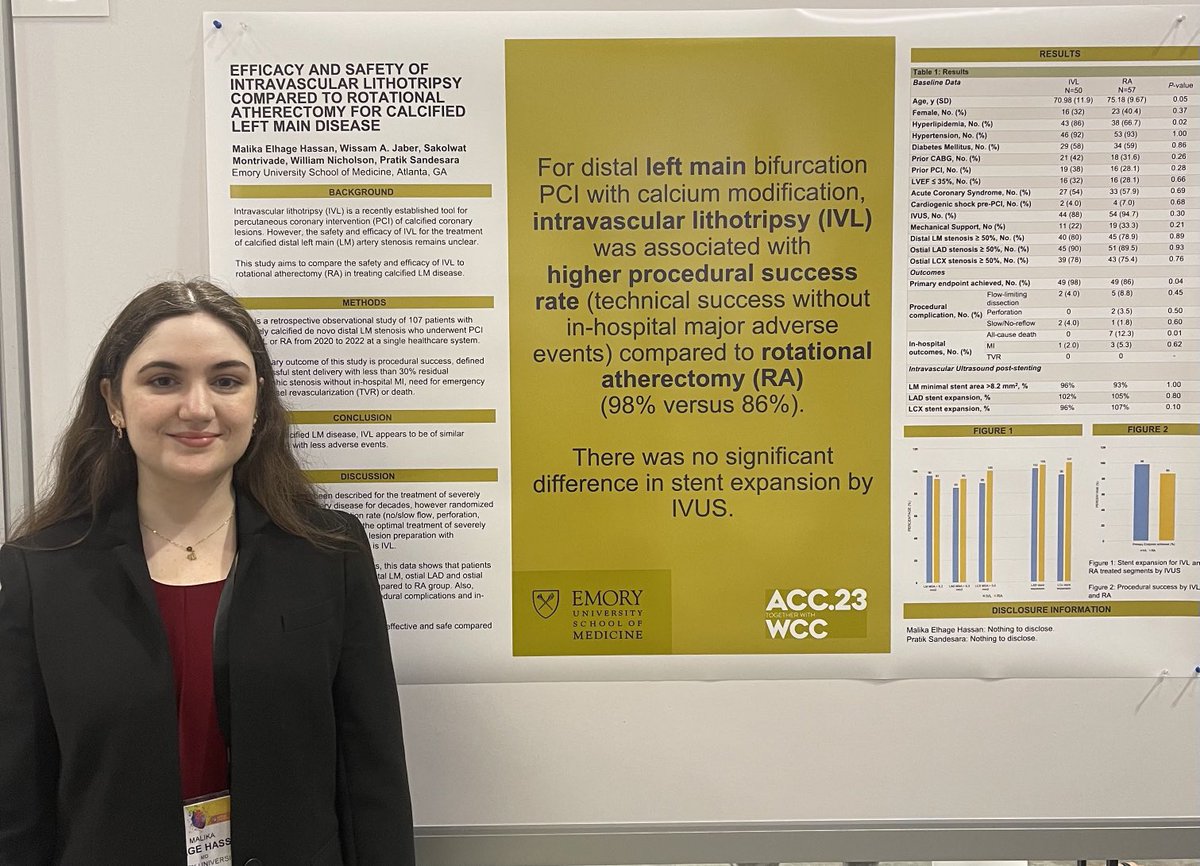 Very proud of our research intern Malika ⁦@MalikaElhHassan⁩ presenting the Emory experience on LM PCI with calcium modification at ACC23 ⁦@PSandesara_MD⁩ ⁦⁦@EmoryDeptofMed⁩