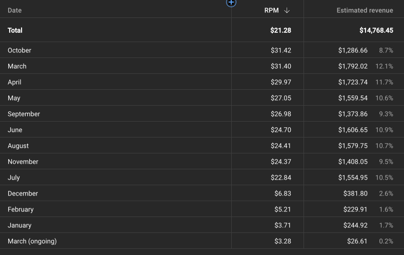Ryan Helms tweet media