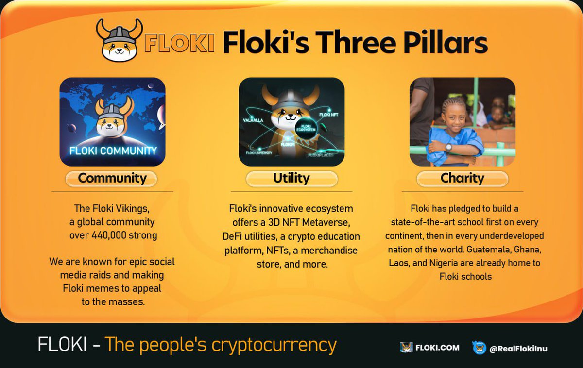 <a href="/davidgokhshtein/">David Gokhshtein</a> #Floki Is hope and love. A quote from our core team member B “This team doesn't care about charts. We build and impact humanity; our only goal is to contribute to making crypto and humanity much better!”  You are right in line with this as you strive to make crypto better. 🔥🔥