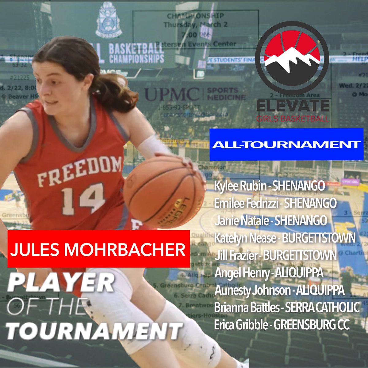 Elevate Girls Basketball (@elevategirlsbb) on Twitter photo A look back at 2A WPIAL Championship - Congratulations to SHENANGO w/🥇 ALL-TOURNAMENT TEAM
POT - <a href="/Julzmo7/">Julia Mohrbacher</a>
<a href="/KyleeRubin33/">Kylee Rubin</a> <a href="/EmileeFedrizzi/">Emilee Fedrizzi</a> <a href="/JanieNatale/">Janie Natale</a> <a href="/kaitlyn_nease41/">kaitlyn</a> <a href="/Frazierfour/">K Frazier</a> <a href="/AngelHenry_2/">Angel Henry</a> @AunestyJohnson <a href="/briannabattles5/">bribattles.15</a> <a href="/erica_gribble/">Erica Gribble</a> #ELEVATETHEGAME A look back at 2A WPIAL Championship - Congratulations to SHENANGO w/🥇 ALL-TOURNAMENT TEAM
POT - <a href="/Julzmo7/">Julia Mohrbacher</a>
<a href="/KyleeRubin33/">Kylee Rubin</a> <a href="/EmileeFedrizzi/">Emilee Fedrizzi</a> <a href="/JanieNatale/">Janie Natale</a> <a href="/kaitlyn_nease41/">kaitlyn</a> <a href="/Frazierfour/">K Frazier</a> <a href="/AngelHenry_2/">Angel Henry</a> @AunestyJohnson <a href="/briannabattles5/">bribattles.15</a> <a href="/erica_gribble/">Erica Gribble</a> #ELEVATETHEGAME
