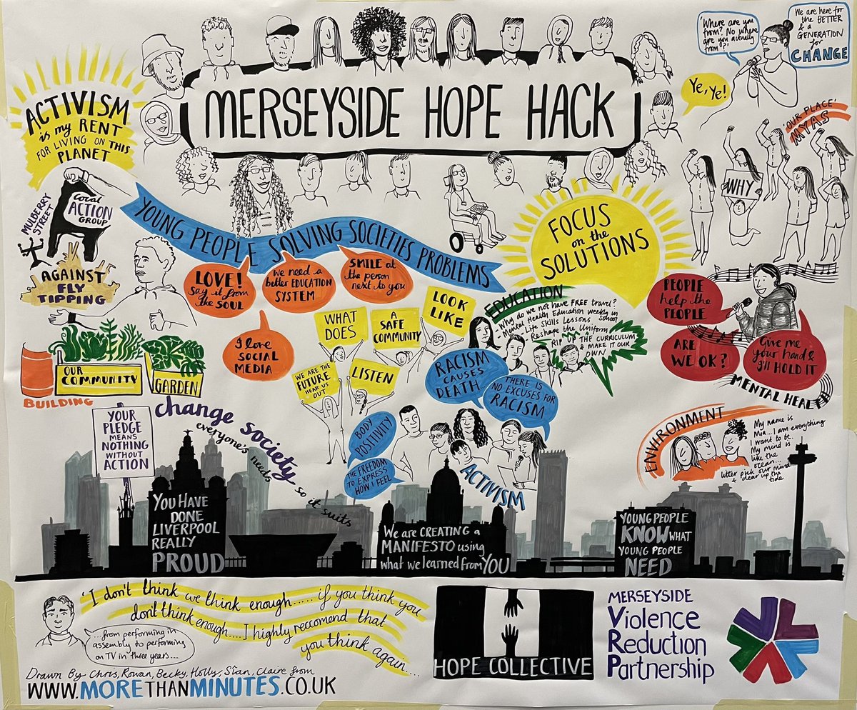 Clairebeerjeraz's tweet photo. Still reeling in the inspiration from #MerseysideHopeHack on Saturday!! Such a privilege to co-lead a workshop on Racism with @awf_liverpool and also to perform a piece of my poetry on change within our intersections of society! Super proud of all who attended🙏🏾🙌🏾 #Reimagined https://t.co/bAWzoUJ8q0